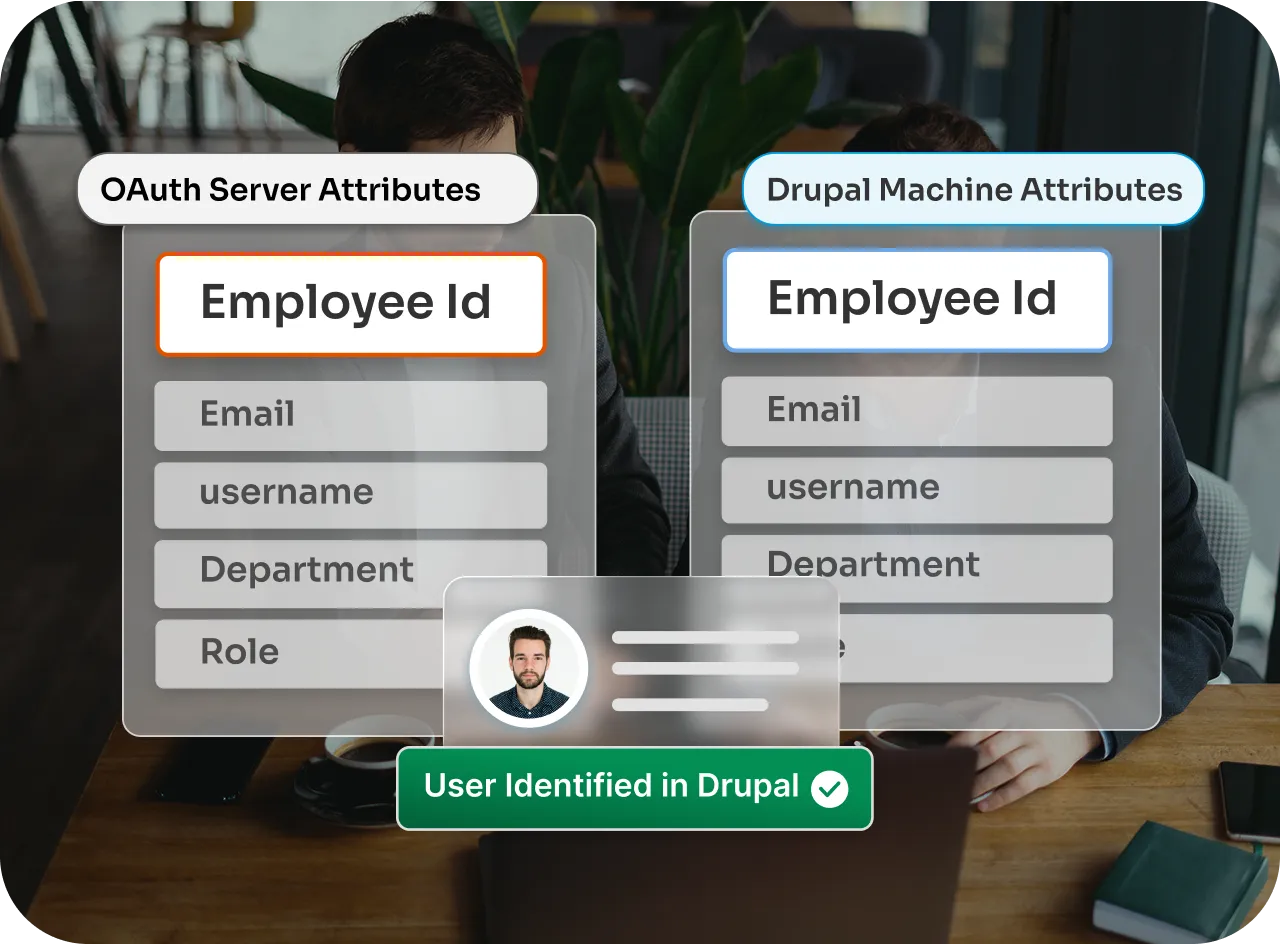 Drupal-SSO-Attribute-Based-Login-UseCase