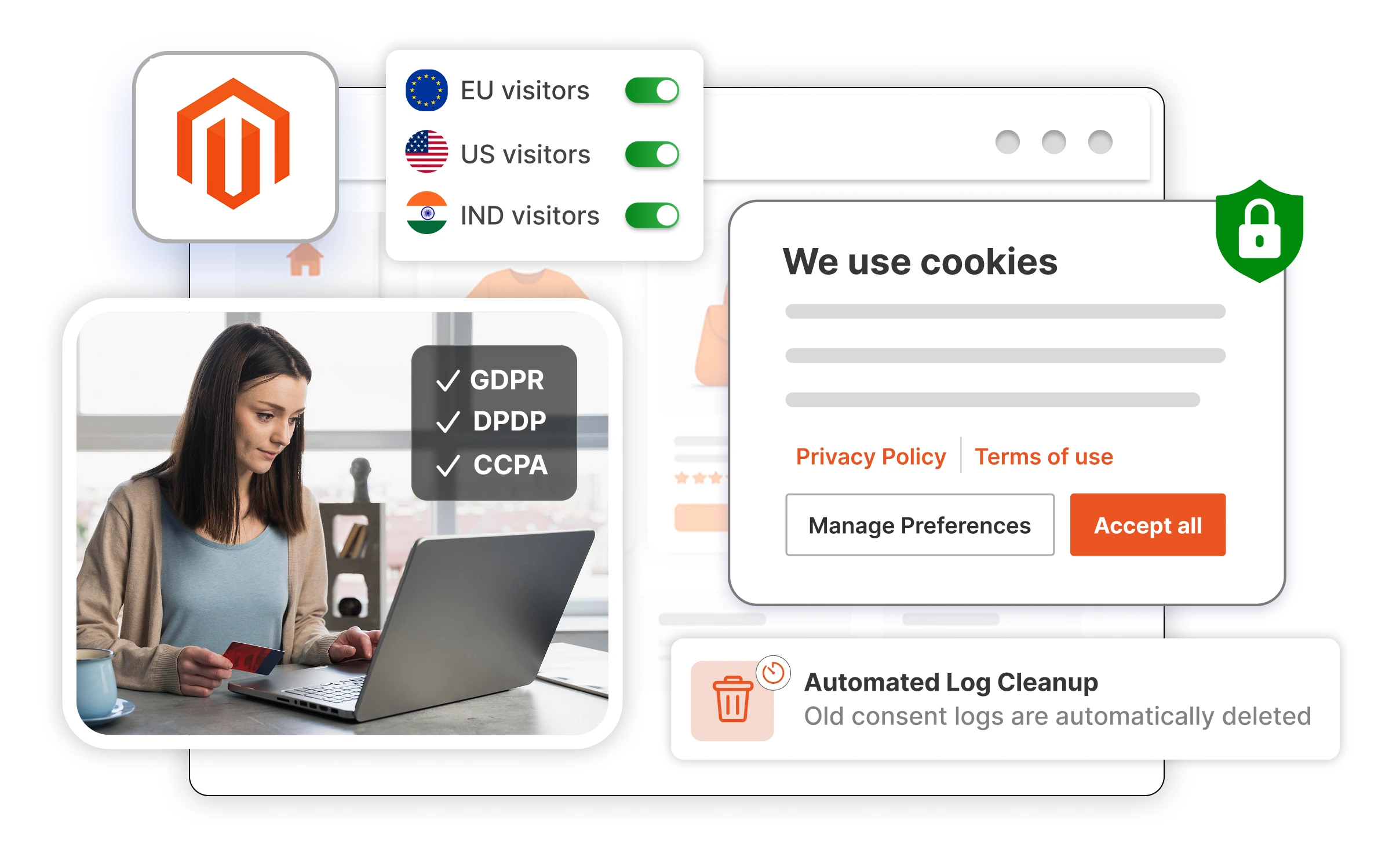 Magento (Adobe Commerce) Personal Data Protection Compliance