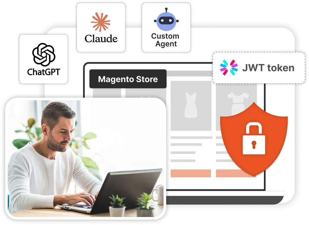 Magento AI Agents/MCP Authentication Extension
