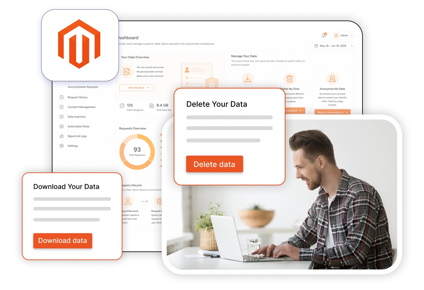 Magento Automated Customer Data Rights Control