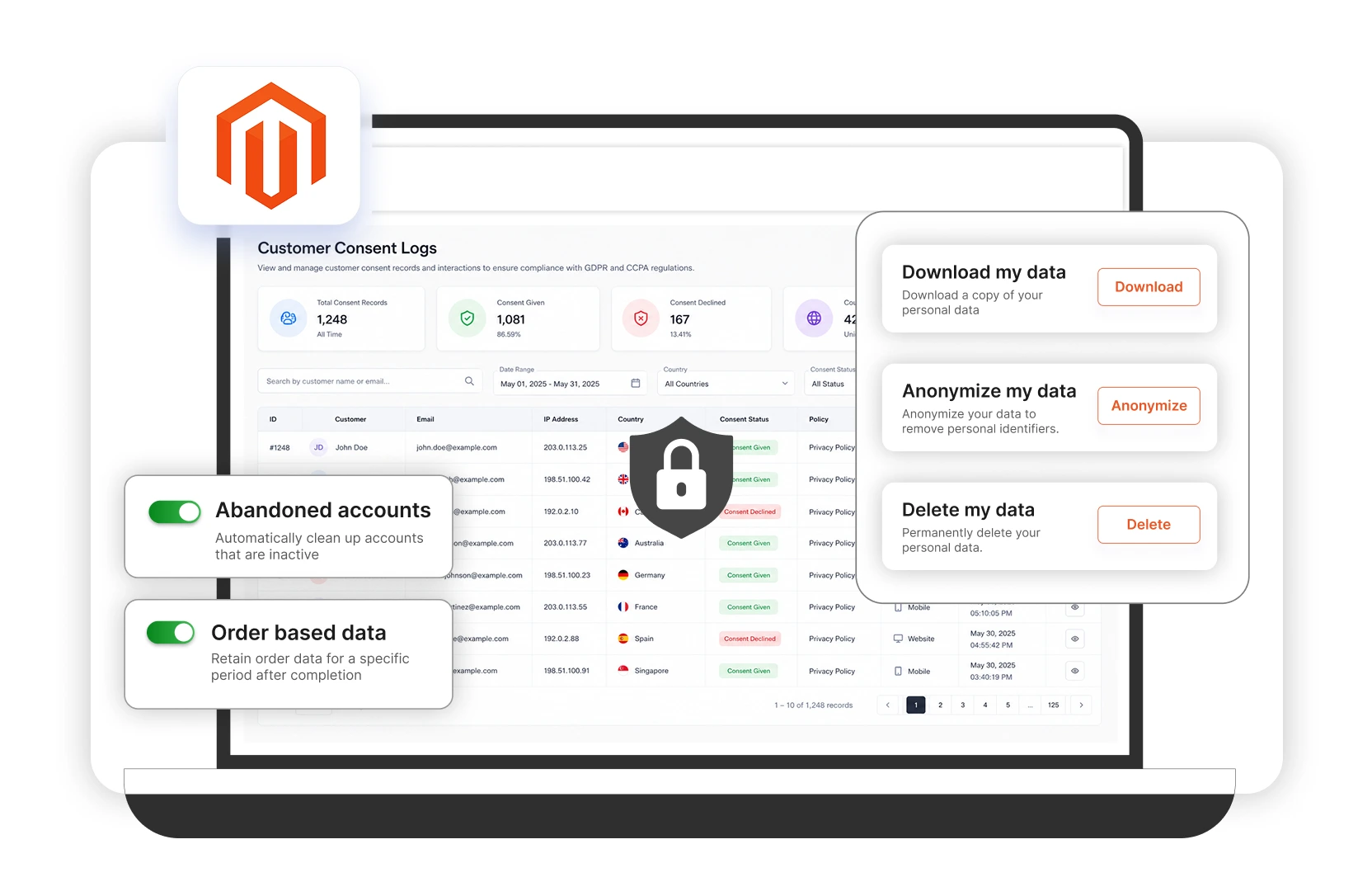 Magento Customer Data Management & Privacy Control