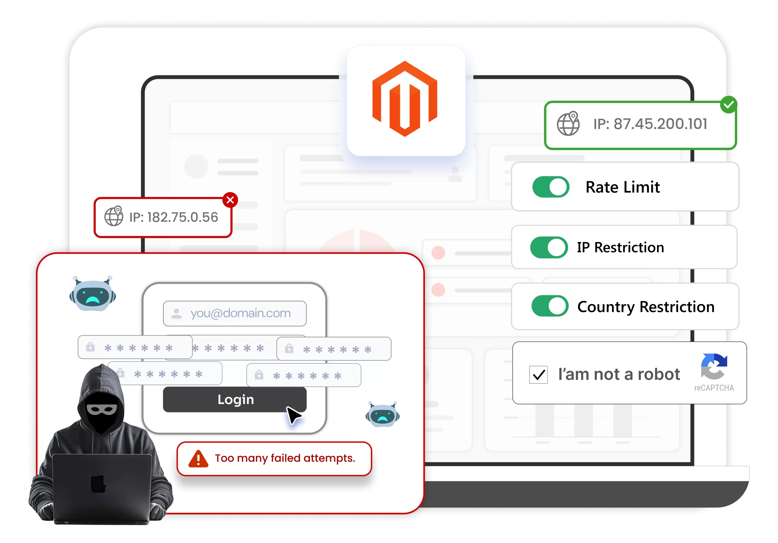 Magento 2 Rate Limit | Magento Block IP Address