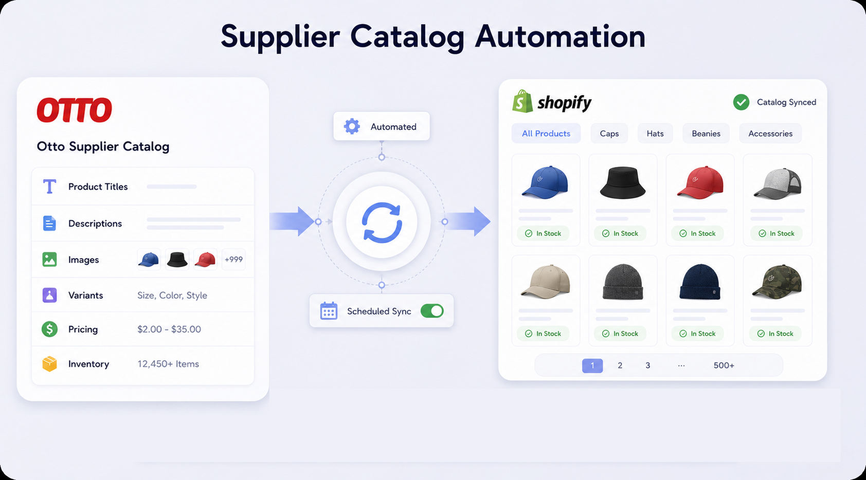 Filter and select Otto products to import into Shopify