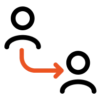 Content Management on Deprovisioning - Automated SCIM User Provisioning for WordPress