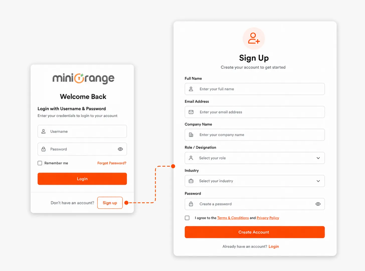 Step 4 preview: final login page with all options and custom fields