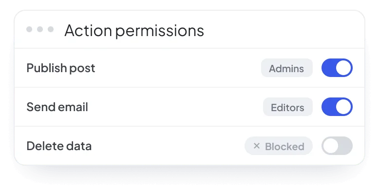 Action-level permissions