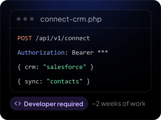 Complex data connections