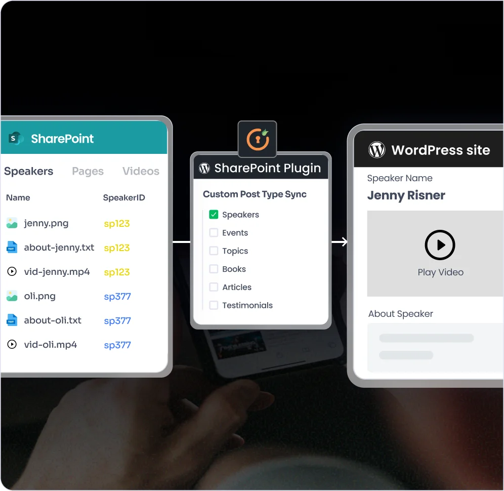 Turn SharePoint Documents into Dynamic WordPress Content - SharePoint Integration for WordPress