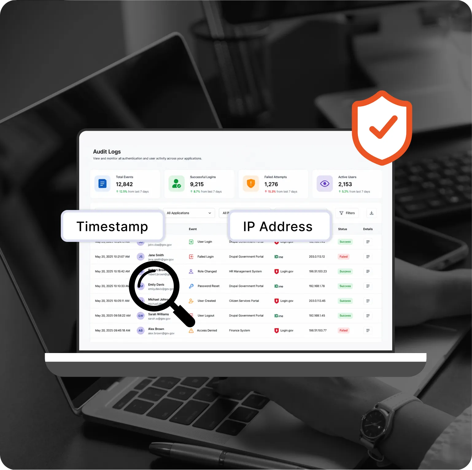 Drupal for Government - Audit Logs & Monitoring