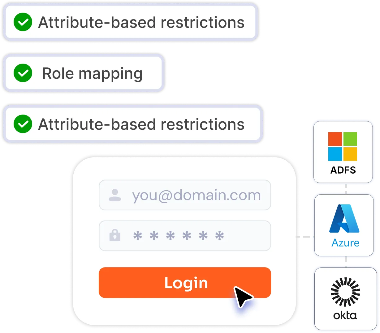 Drupal for Government - Agency & Departmental Intranets