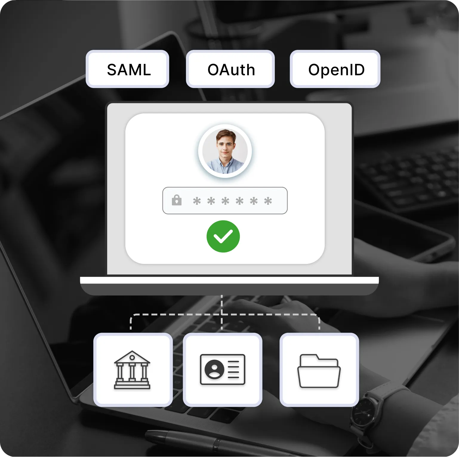 Drupal for Government - Single Sign-On