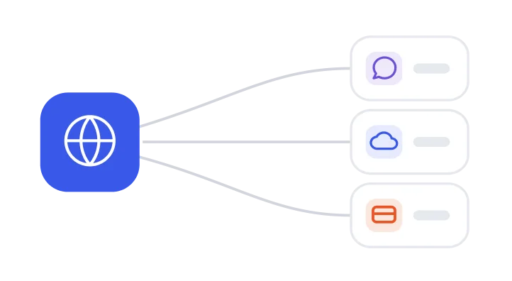 External app connectors