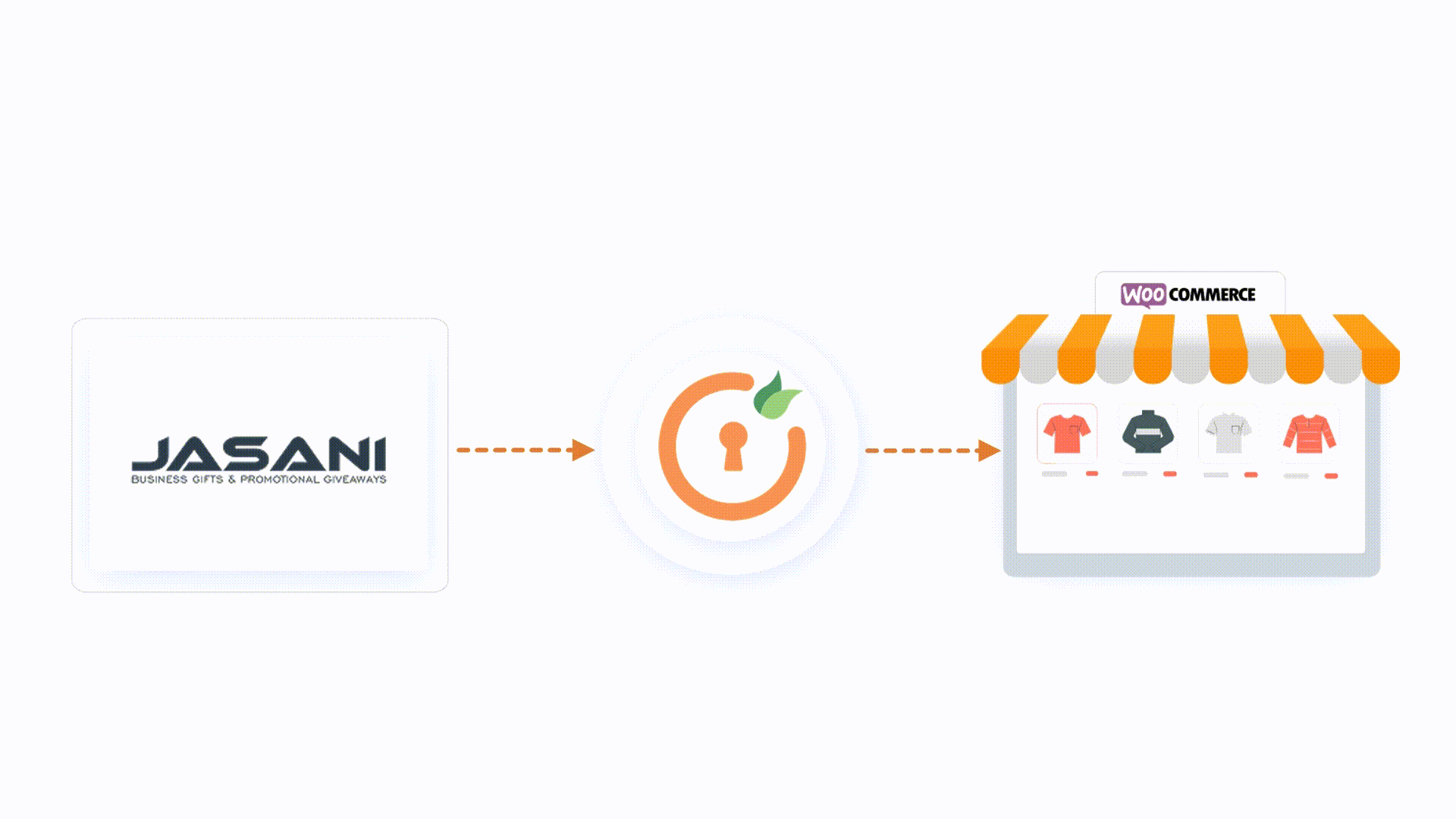 Import jasani api products into WooCommerce using their APIs