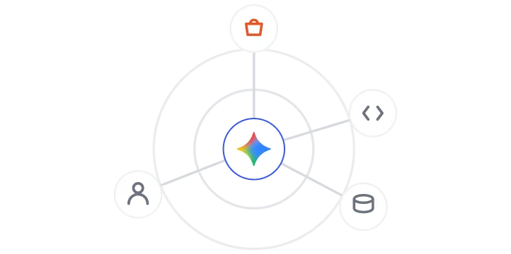 MCP Connections