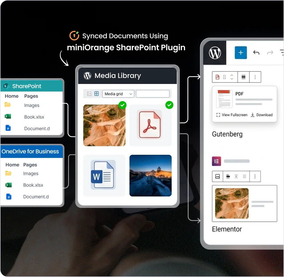Use Microsoft Files Directly Inside WordPress - SharePoint Integration for WordPress