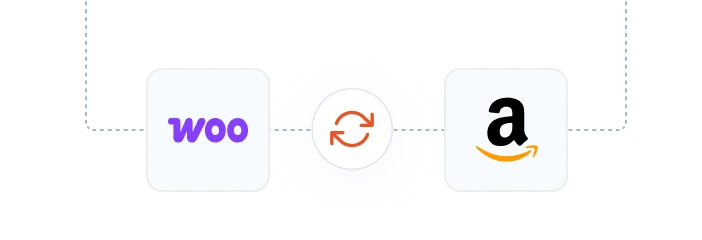 WooCommerce Amazon Integration