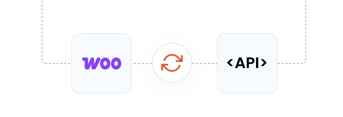 Sync Products to WooCommerce from API