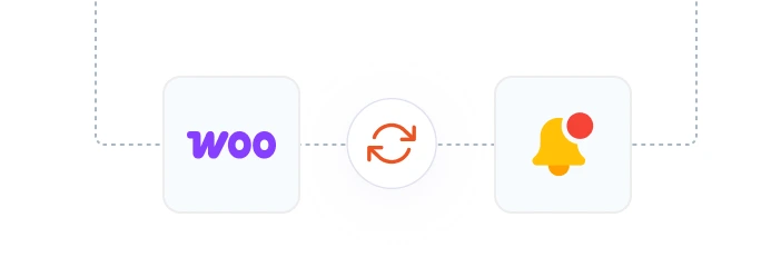 Order Notification and Email/SMS OTP Verification