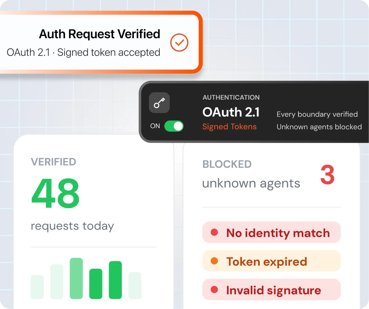 AI Agent Authentication