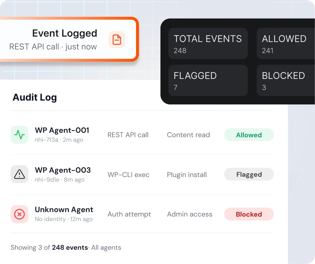 Audit Logging