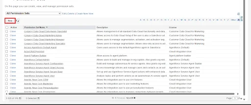 Create new Permission Set