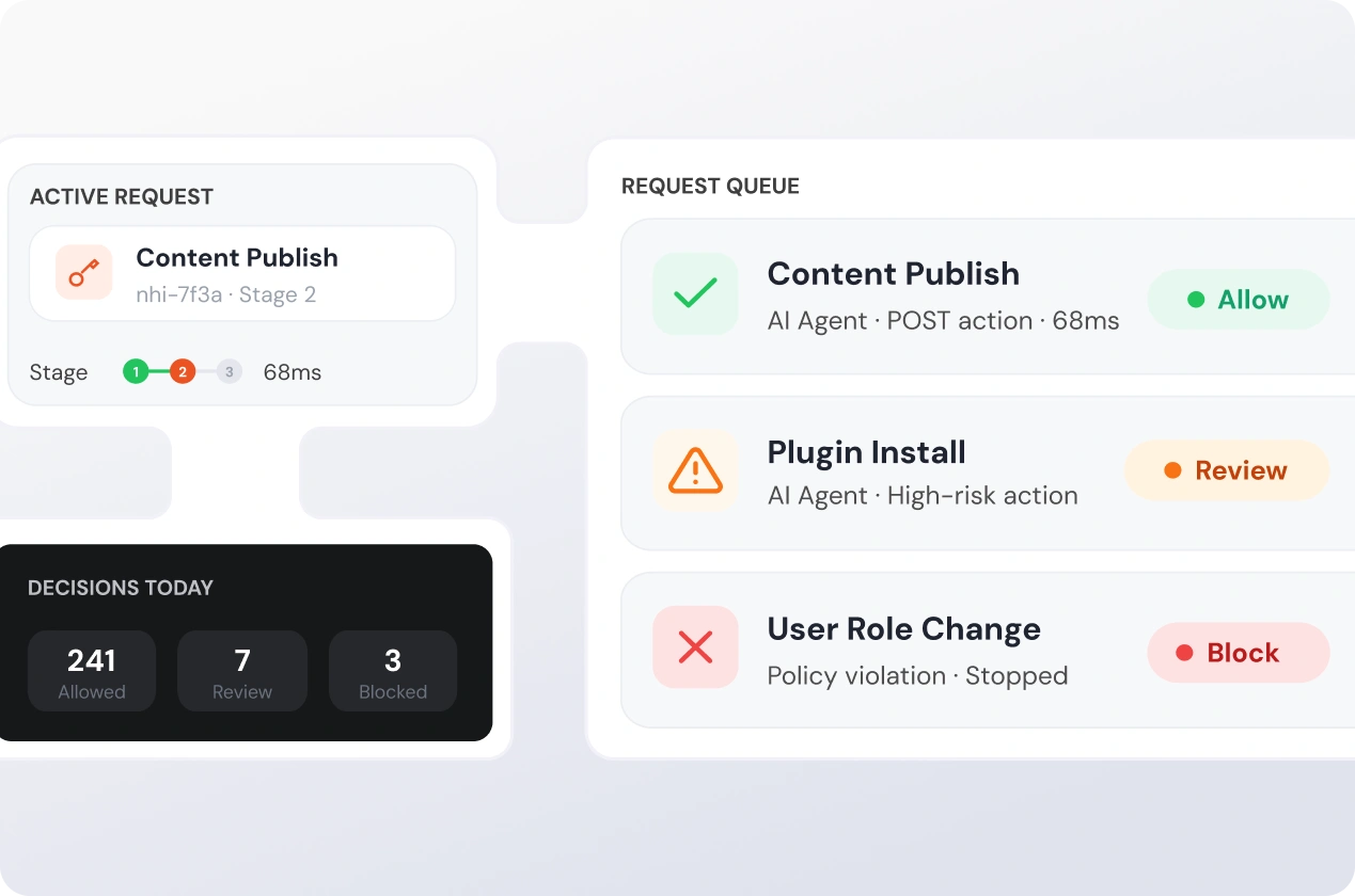 AI Decision Engine