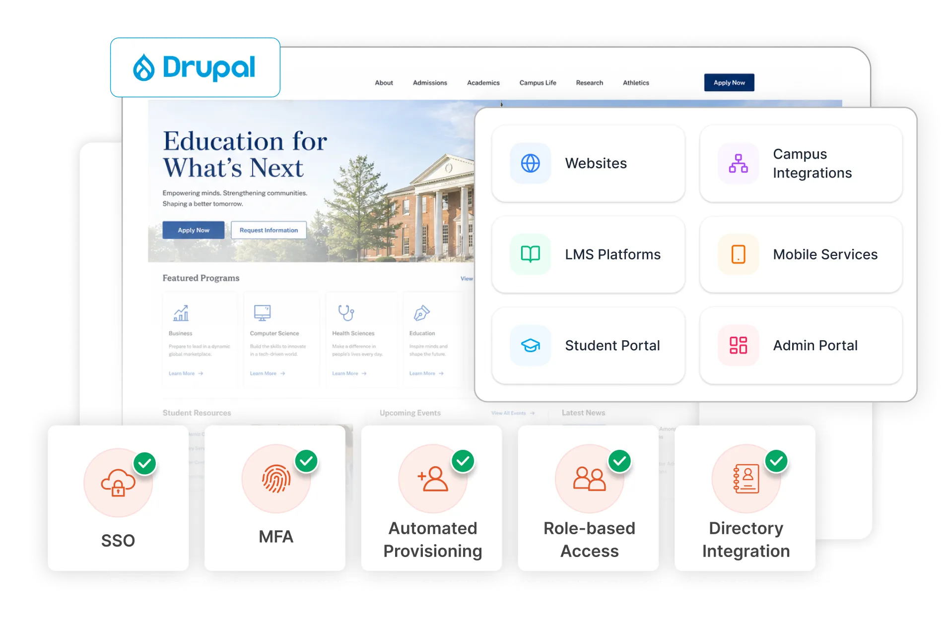 Drupal for Healthcare - Banner Image