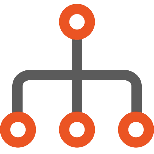 Integration and SSO
