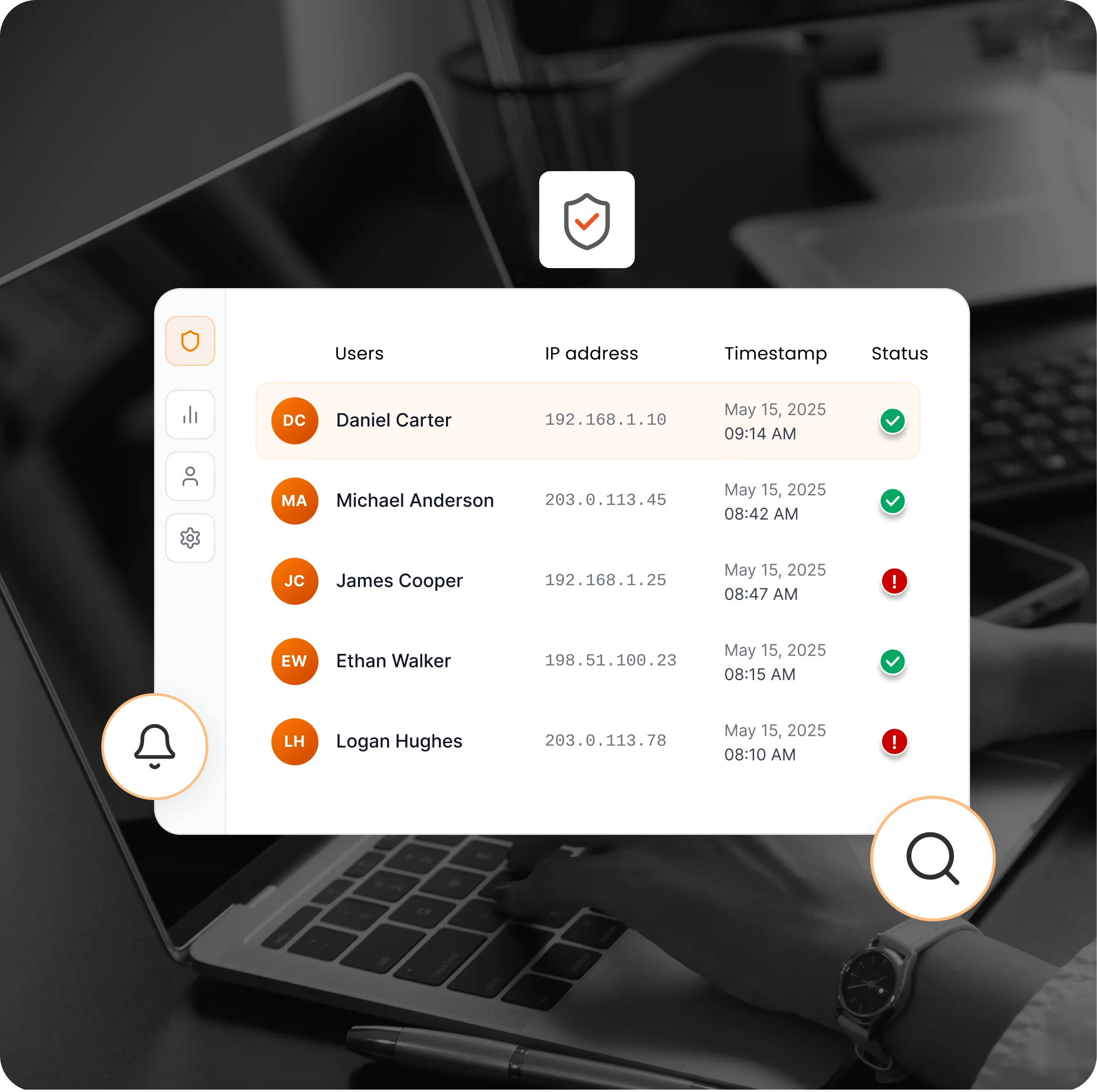 Drupal Healthcare - Audit Log Monitoring