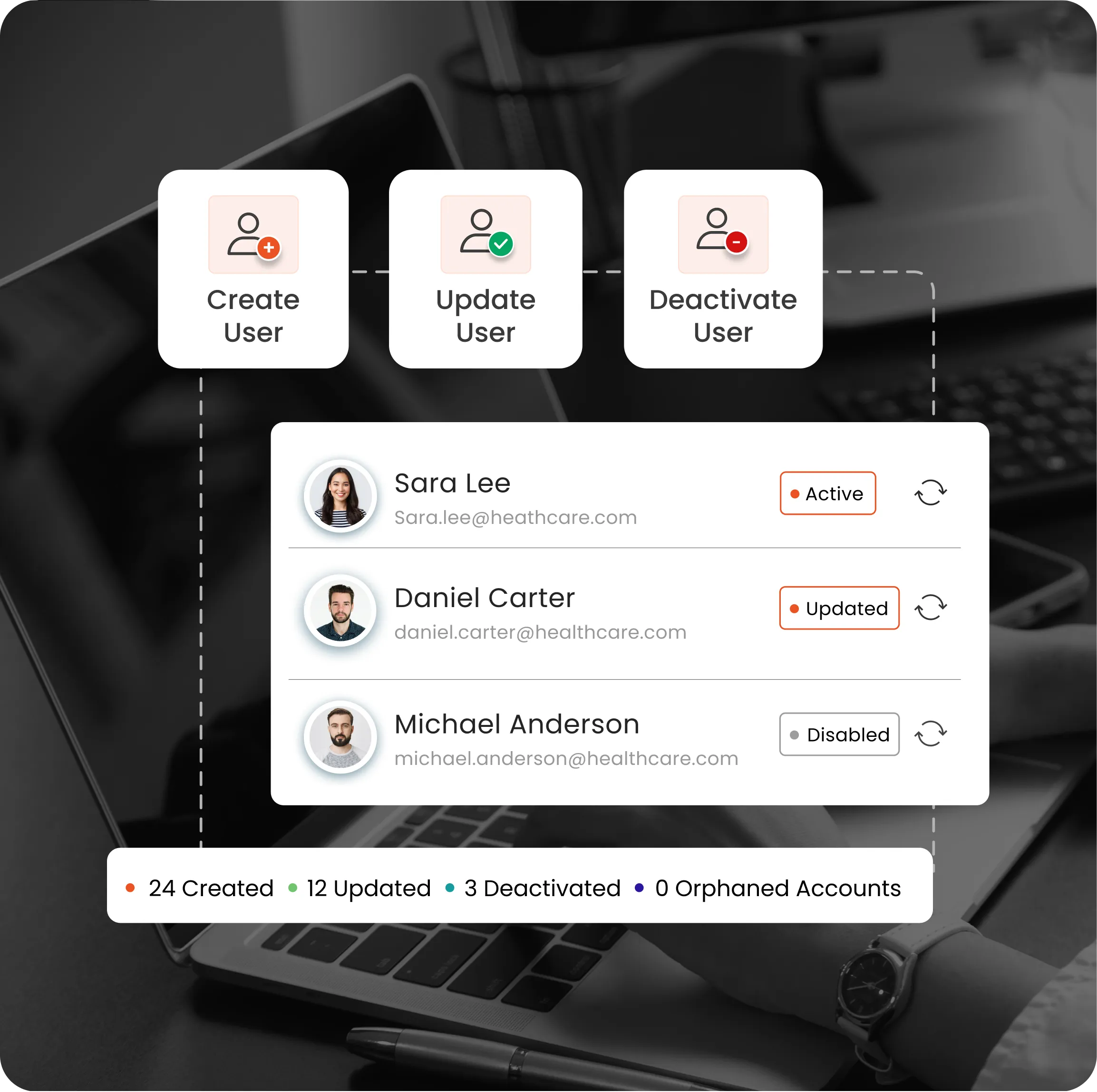 Drupal Healthcare - Automated User Provisioning