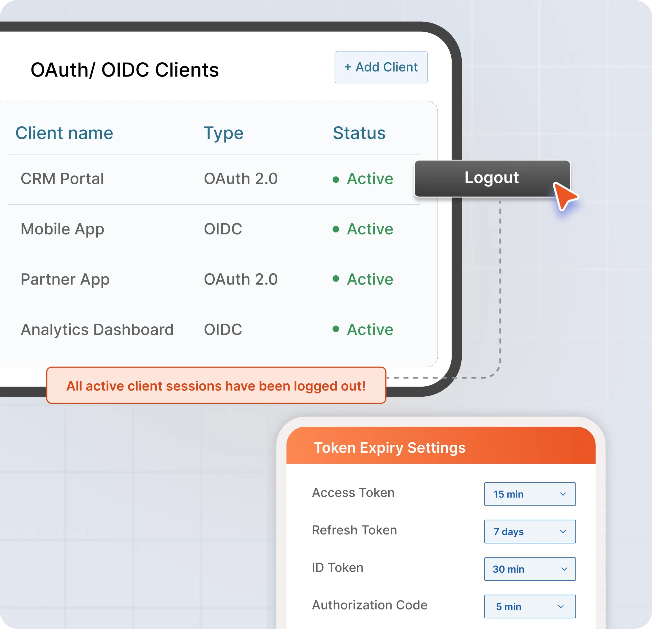 Additional Security Controls Features