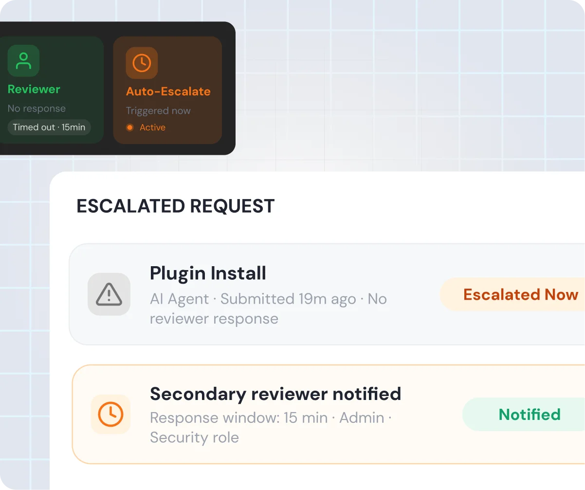 Automated Approval Escalation