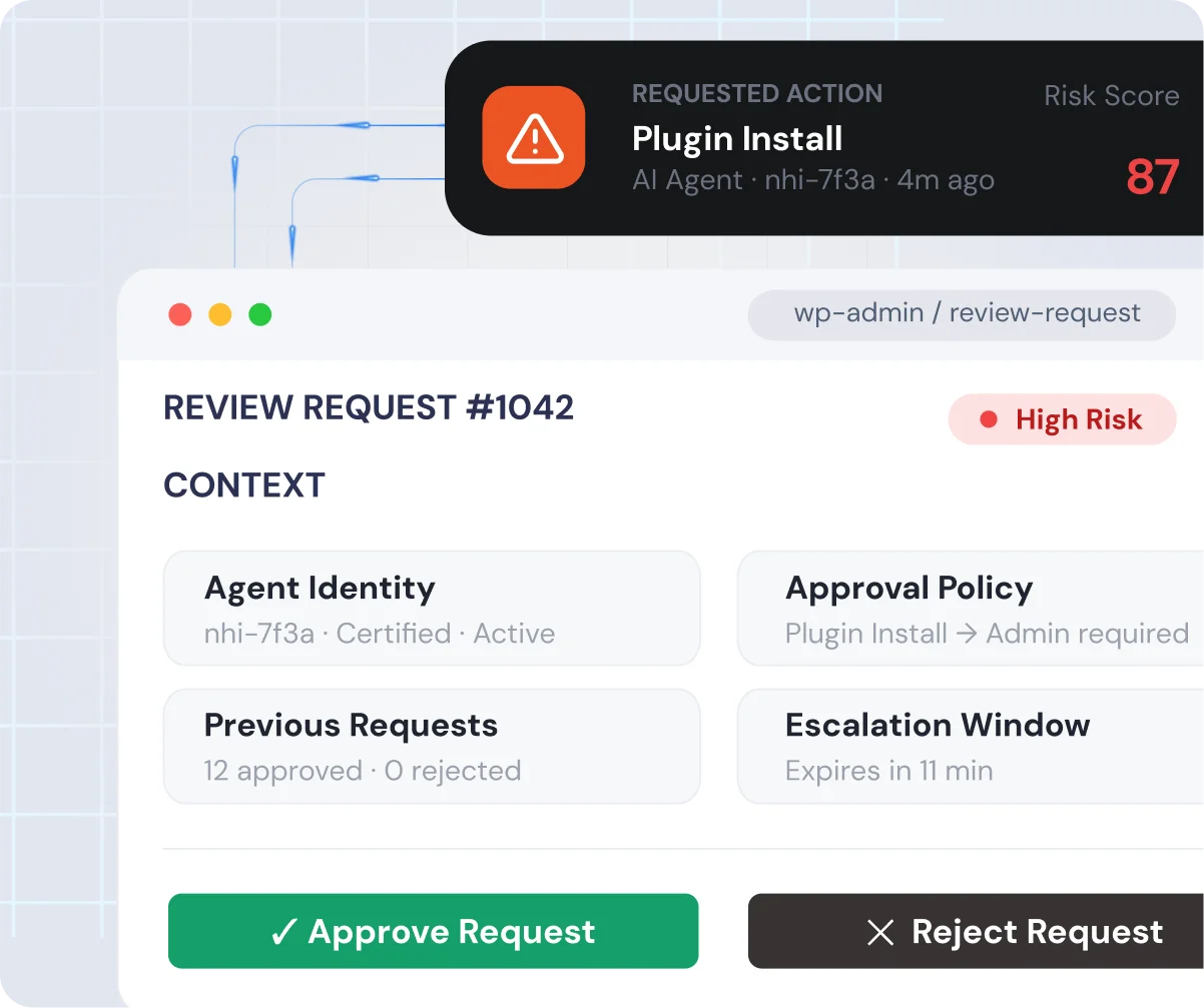 One-Screen Review