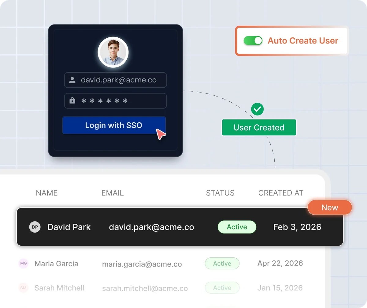 Magento 2 SSO auto-creating a new user in Magento with just-in-time provisioning on first login