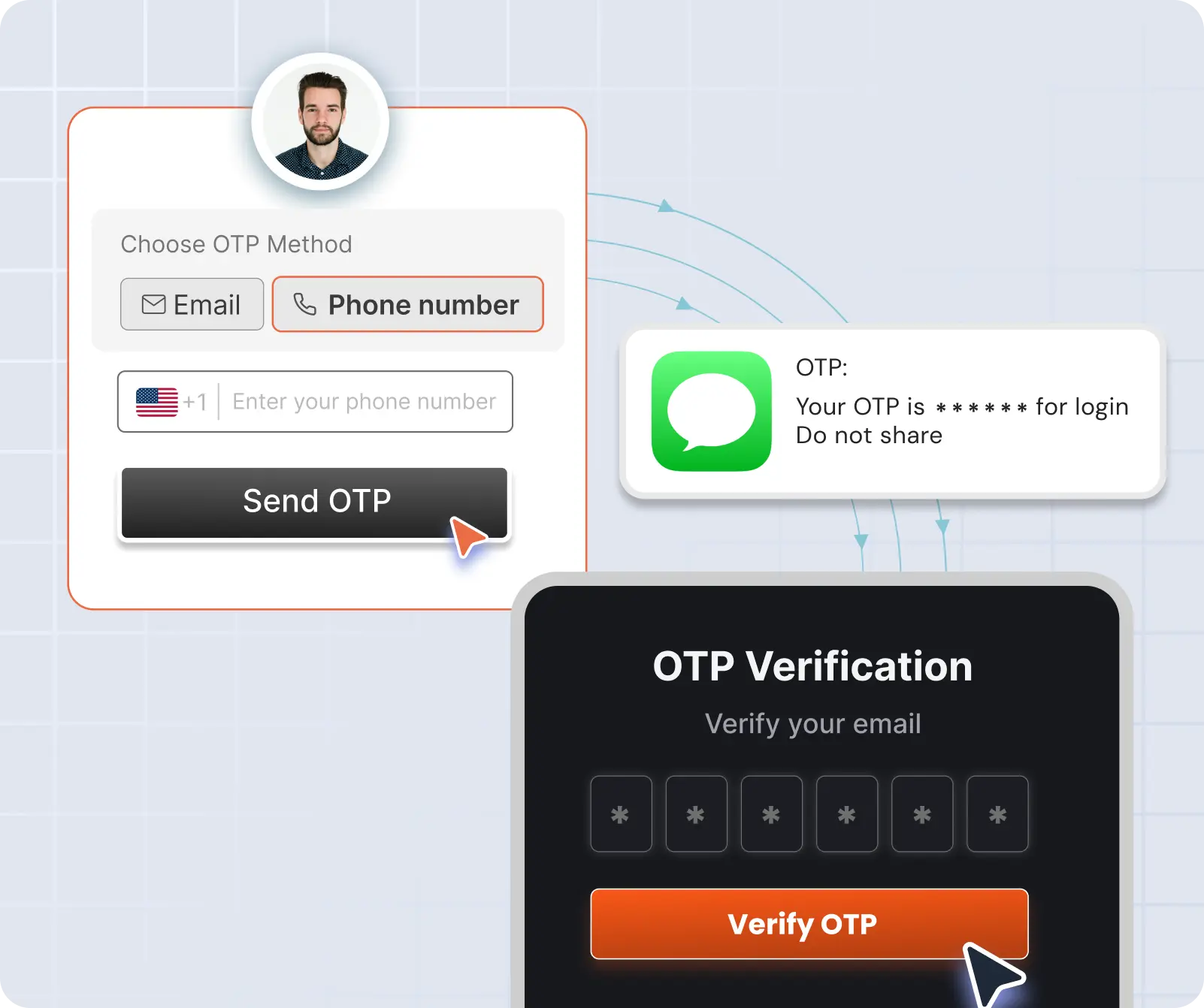 Magento MFA - Passwordless login with username and OTP