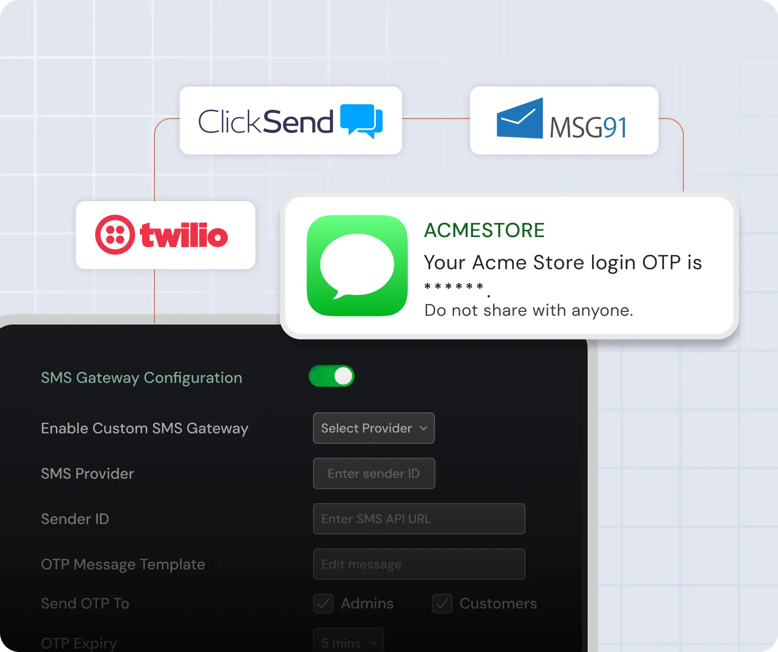 Magento two factor authentication - Custom SMTP email and SMS gateway for OTP