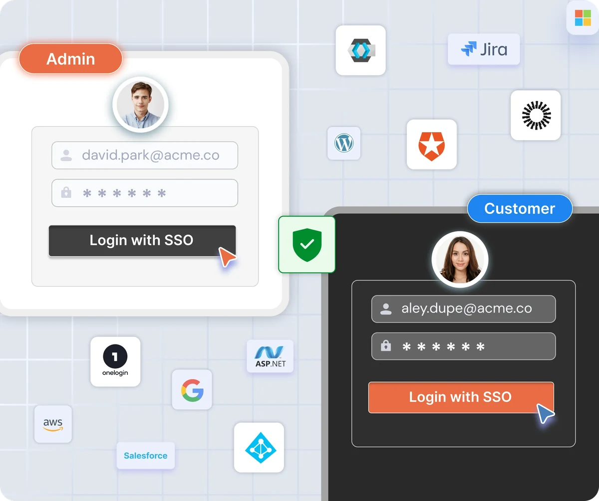 Magento SSO enabling one-click admin backend and customer storefront login with an identity provider