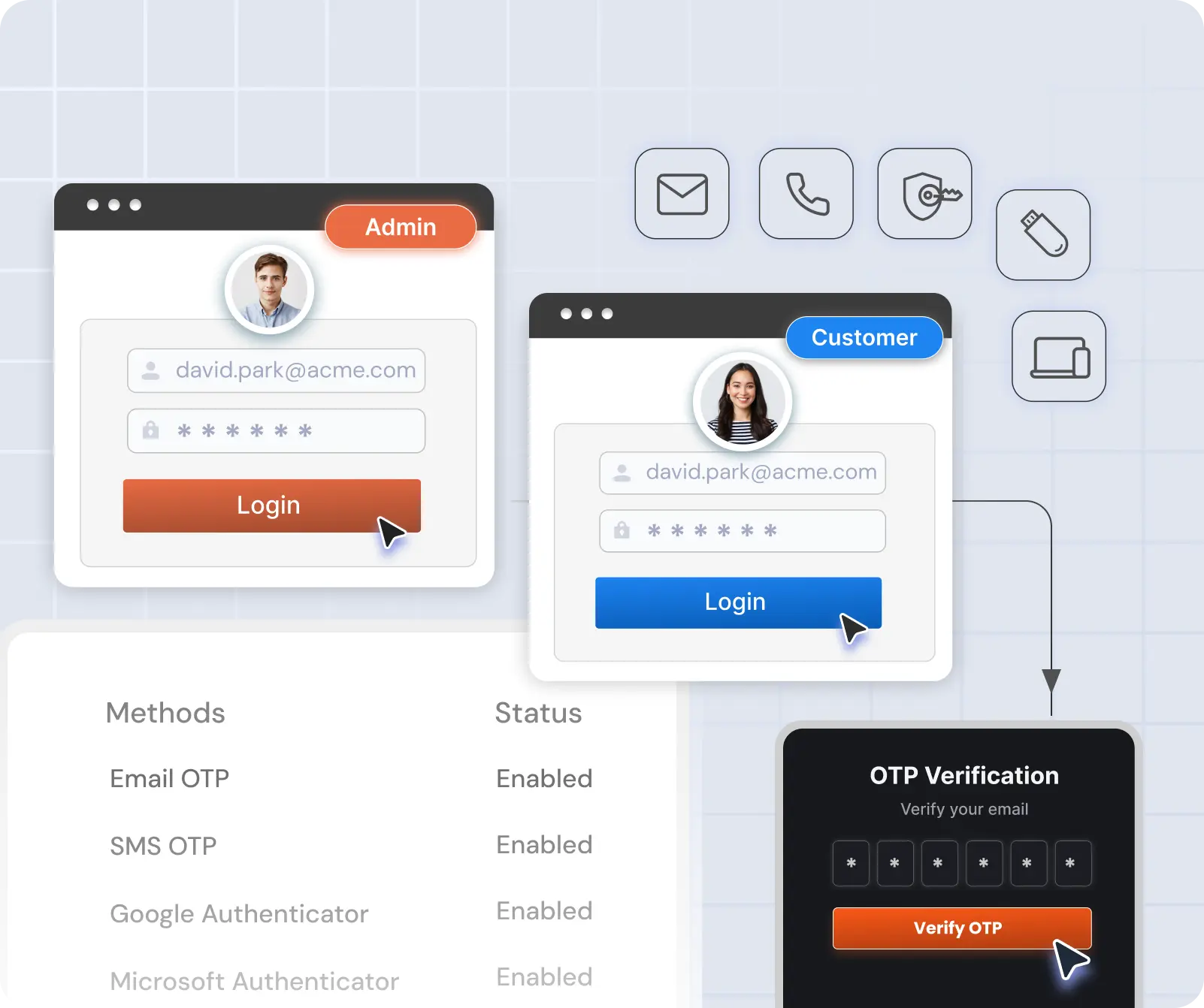 Magento 2FA - Secure two-factor authentication for admin and customer logins