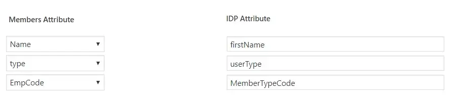 Members Integration for WordPress | Members Integrator