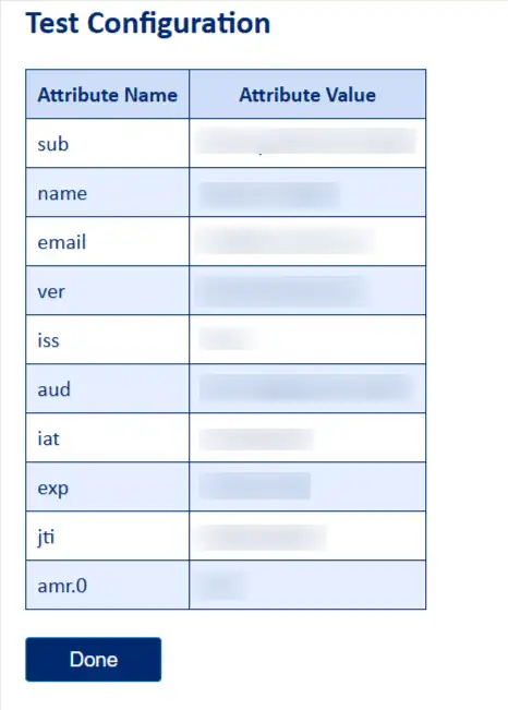 Configure Swiss-RX-Login SSO (Single Sign-On) - WordPress Attribute Mapping