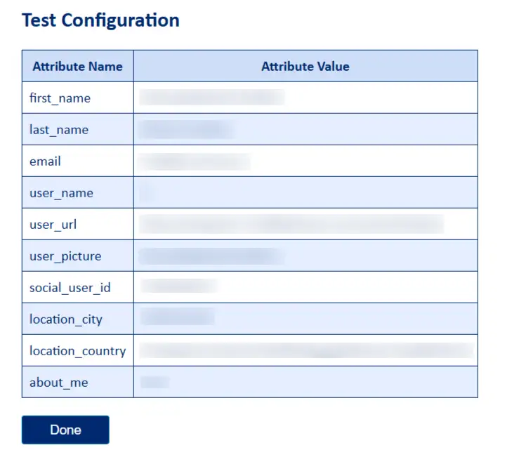 Configure Twitter SSO (Single Sign-On) - Test Configuration Result