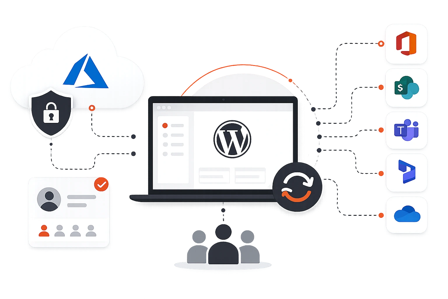 Office365 integrations for WordPress