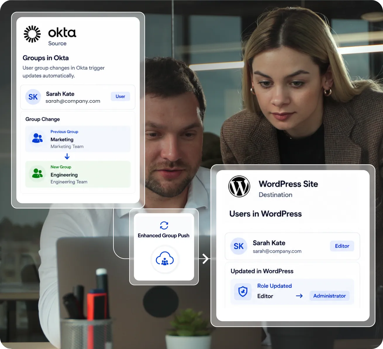 Automated SCIM User Provisioning for WordPress