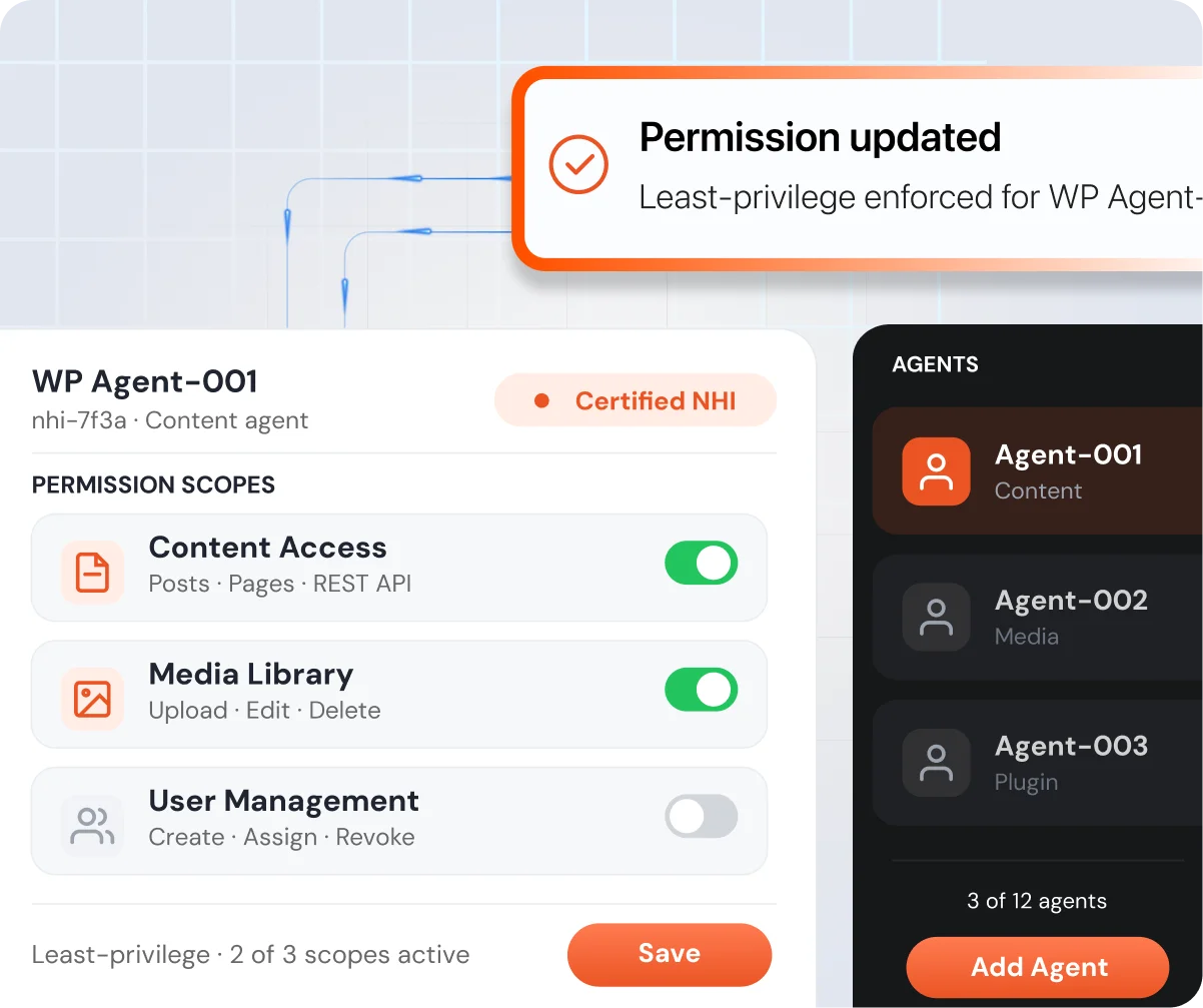 Independent Permission Management