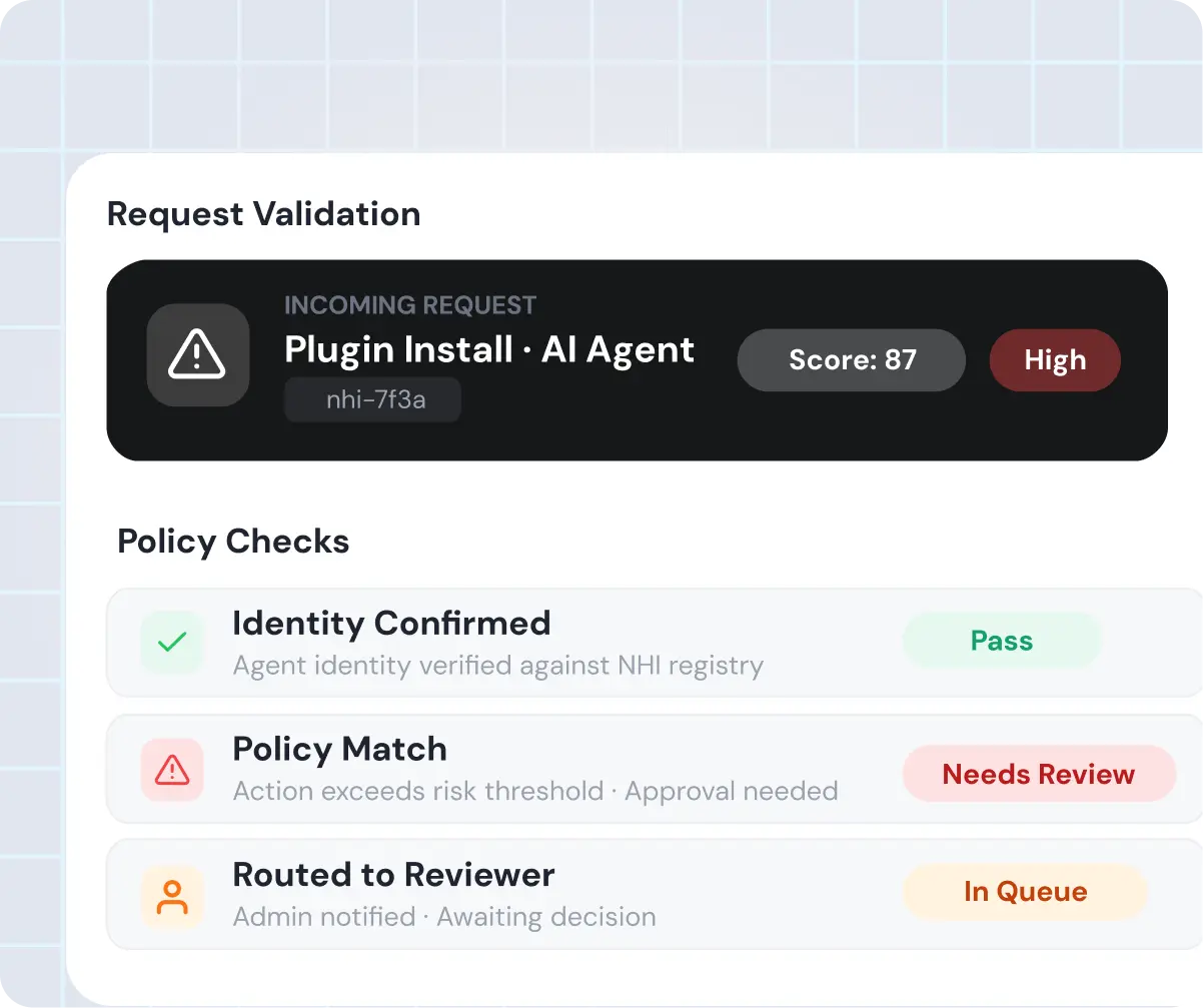 Pre-Review Validation