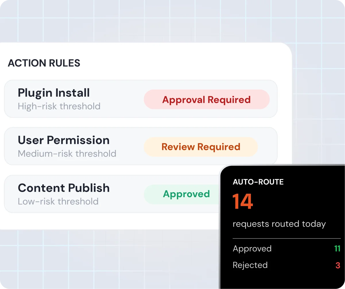 Risk-Based Approval Rules