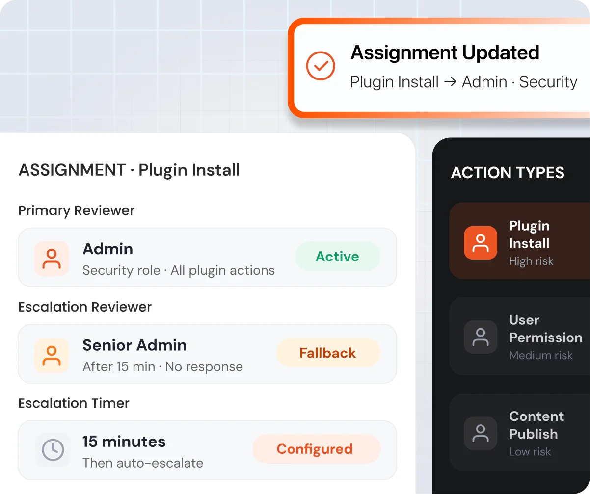 Role-Based Assignment