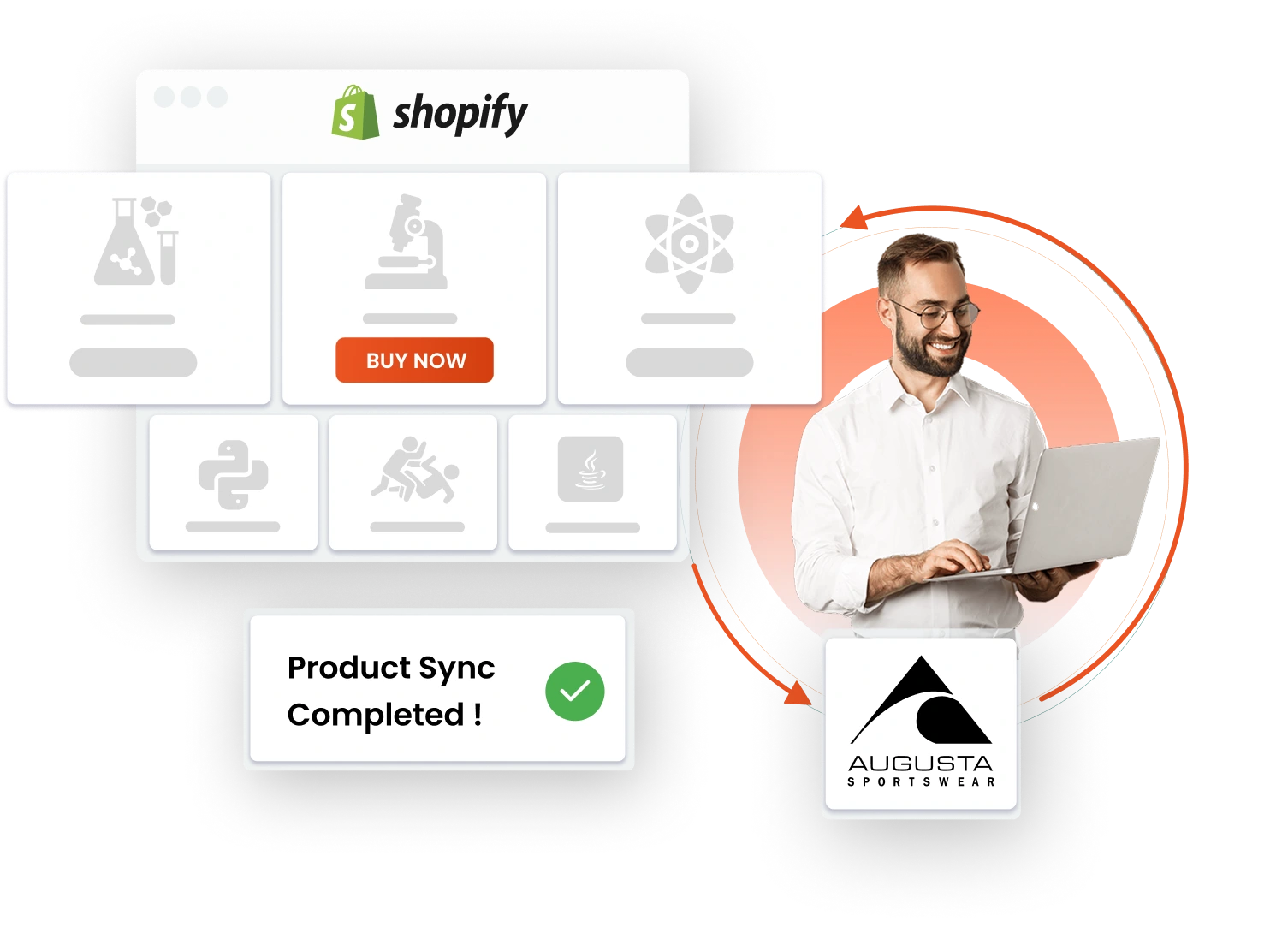 Shopify Augusta Inventory Sync