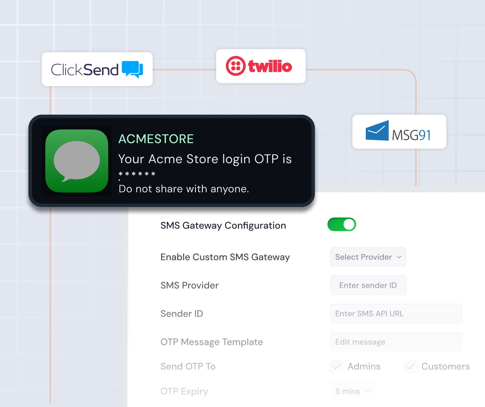 Custom Email & SMS Gateway