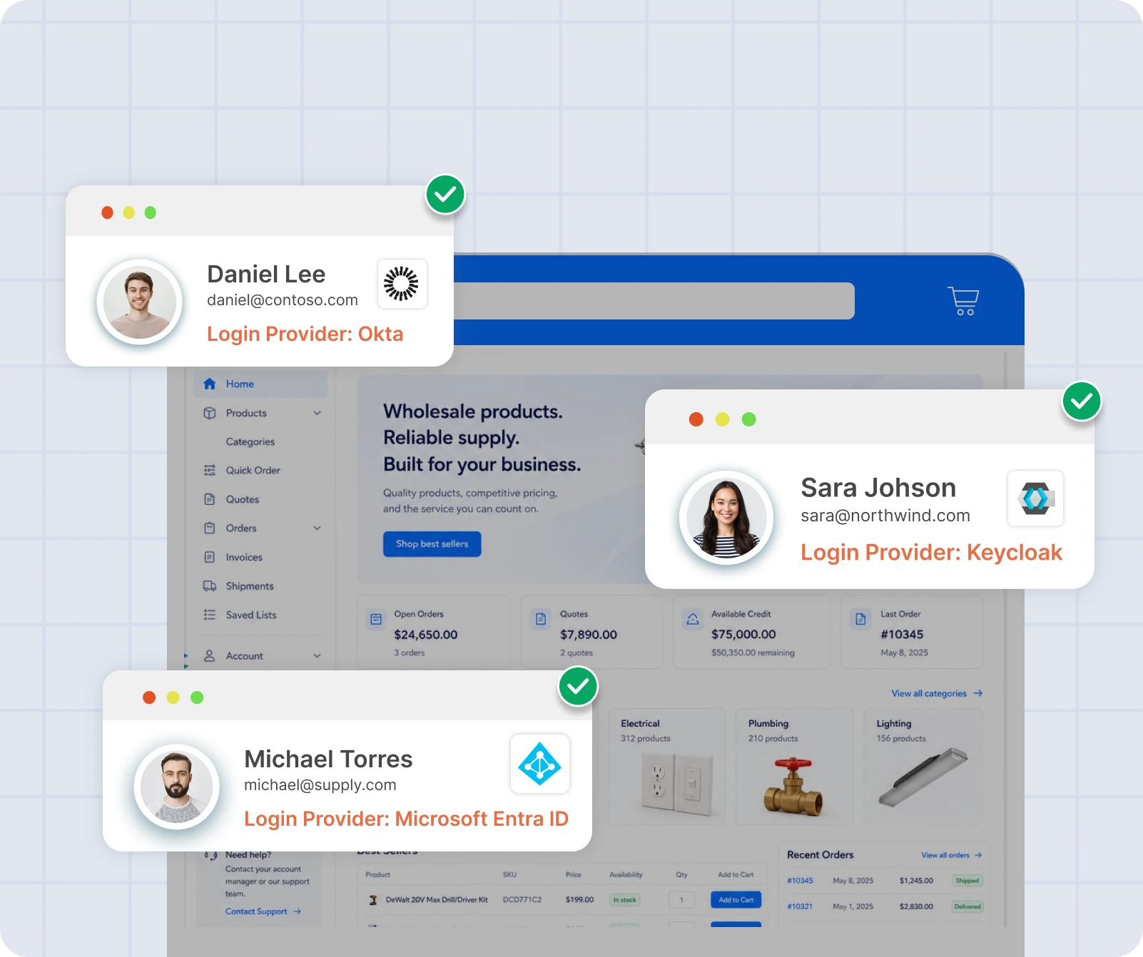 Shopware SSO- Multiple IDPs Supported